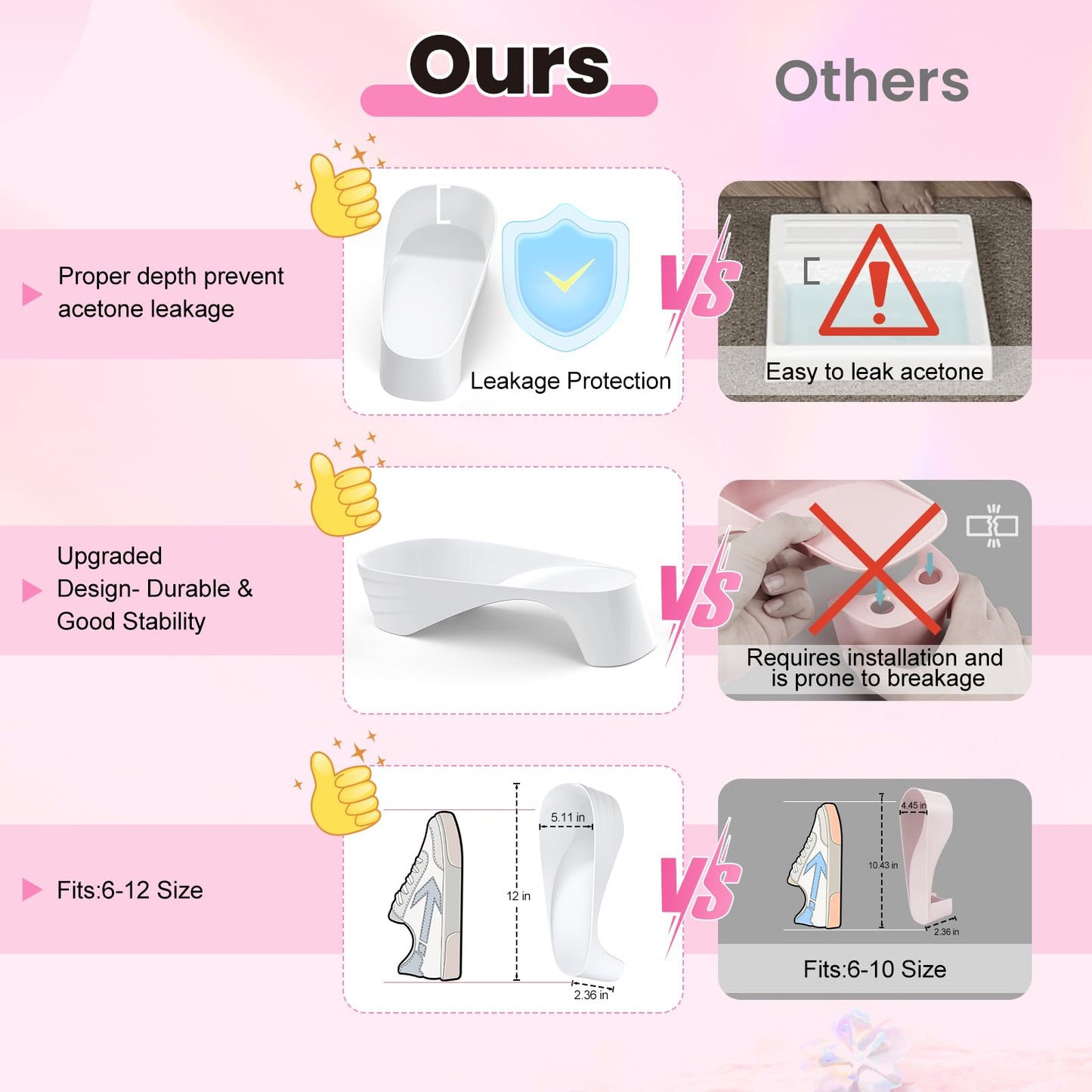 Yokilly Toe Nail Soaking Bowl: Large Size Acetone Proof Toe Soaking Tray for DIY enthusiasts Home Use - Shoe Design Foot Soaking Bath Tub for Soak Off Dip Powder Gel Polish Remover (White)