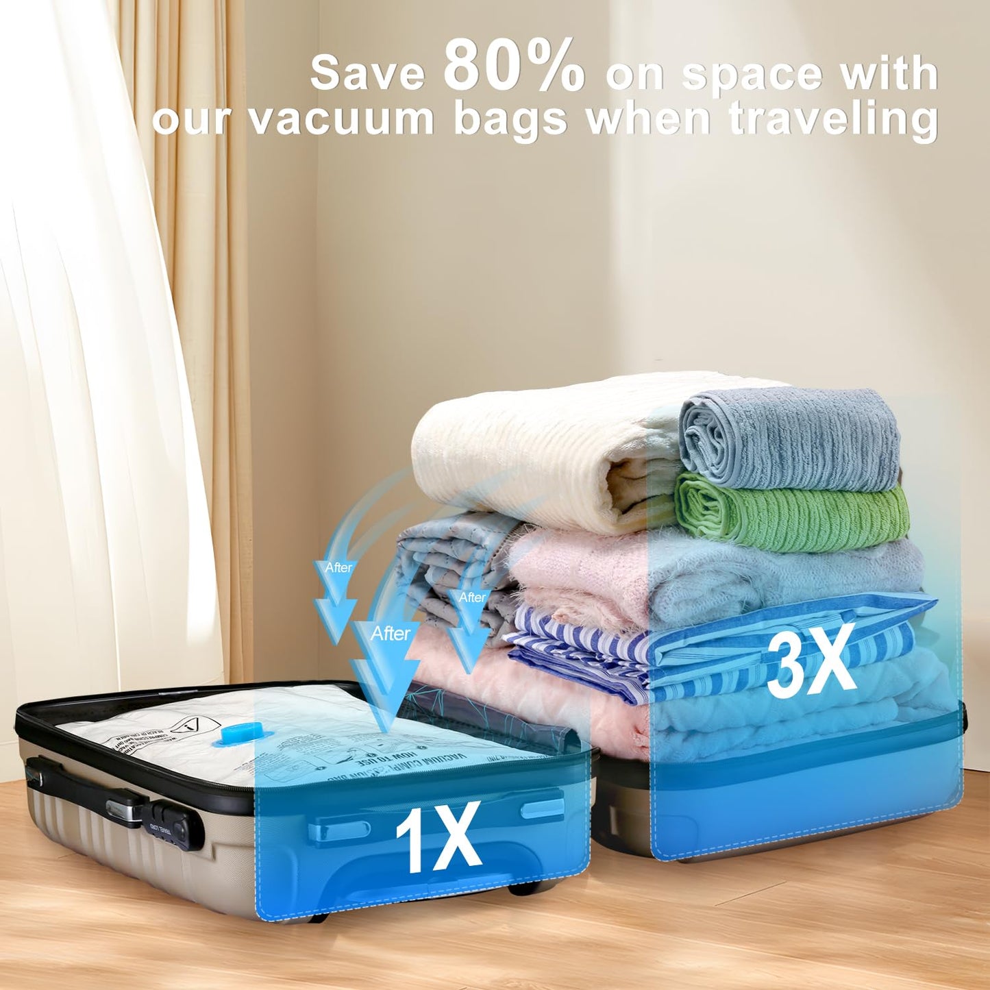 UPGOGO Travel Vacuum Bags Combo 6 Pack - Space Saver Vacuum Storage Bags for Clothing and Luggage