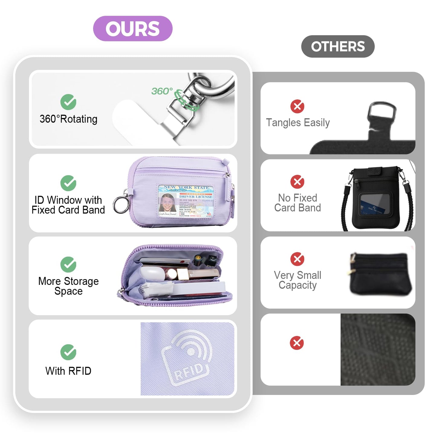 Tiostep Clip and Go Strap for Phone with Wallet Crossbody Phone Lanyard with Anti-Theft Zipper Pouch Detachable Quilted Wrist Wallet with RFID and ID Window for Daily Travel. Purple Large