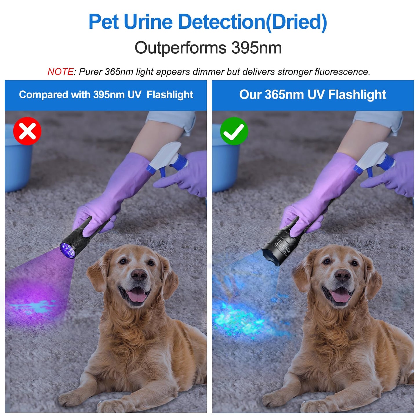 Vansky X7 Pro 365nm UV Light Blacklight Flashlights: LED Black Light Flashlite Professional Ultraviolet Flashlight Pet Urine Detector for Dog Cat, Resin Curing and Rock Hunting(Batteries are Included)
