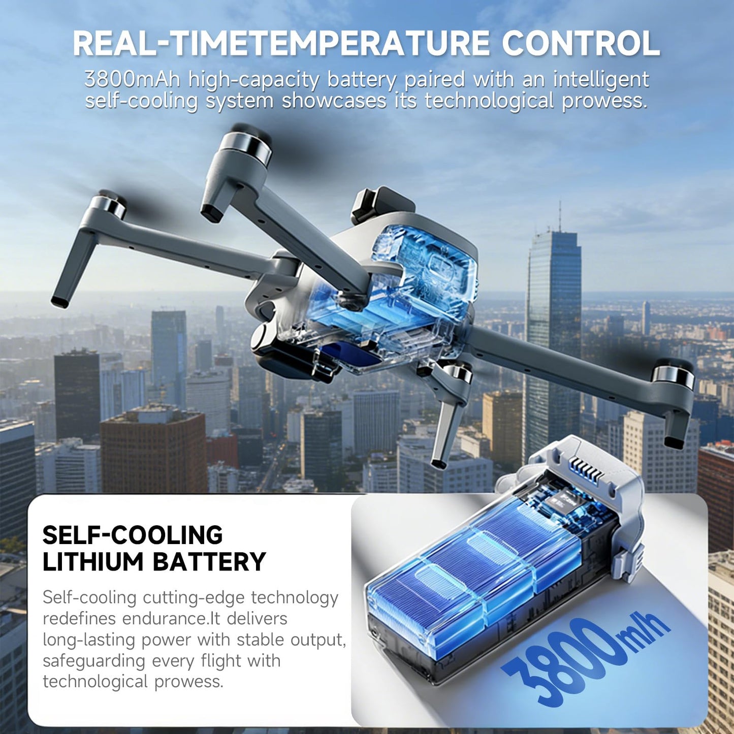 HZMOFTJ Drones With Dual Camera For Adults 4k,Gps Drone With Screen On Controller,Electric Adjustable Camera 90 °,Auto Return,Obstacle Sensing,Ai Track&Orbit Mode,50 Mins Flight,2 Battery ,For Beginner Toy Gifts