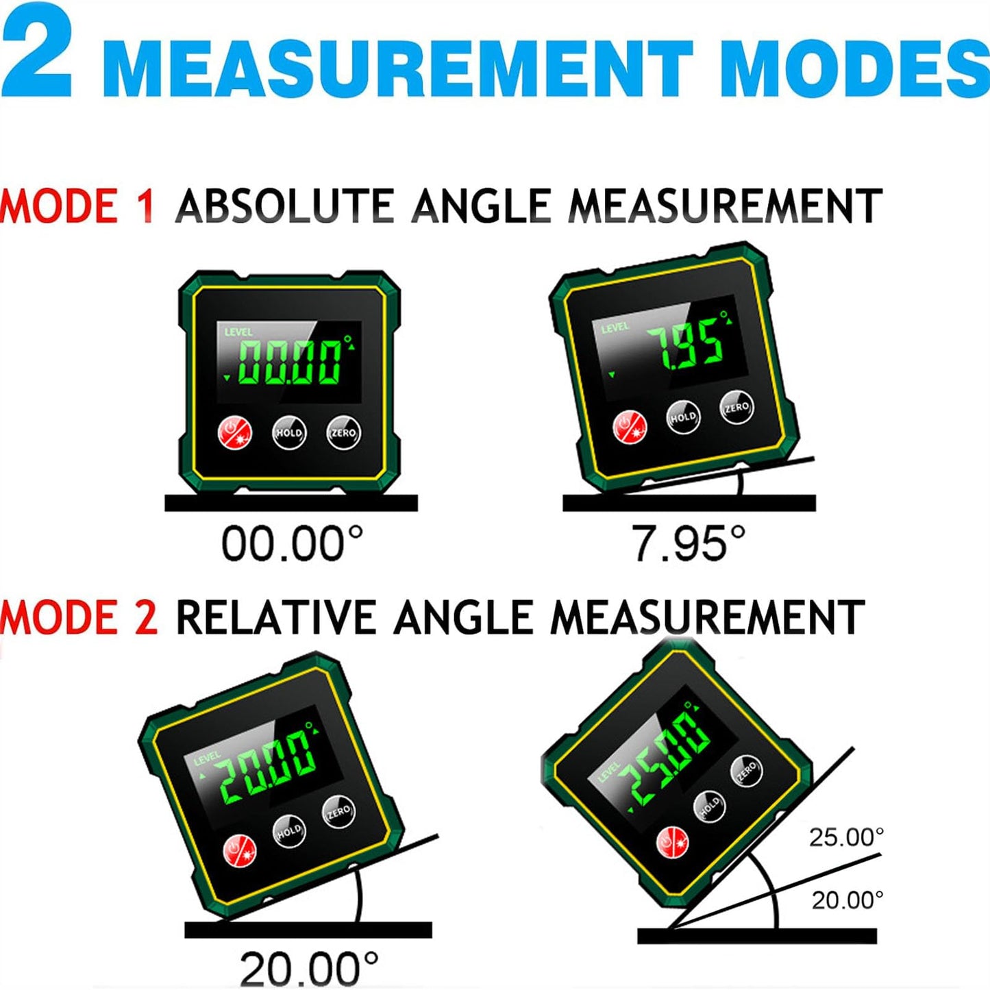 Laidawei Digital Angle Finder with Electronic Laser Level,Inclinometer- 4-side Strong Magnetic Angle Gauge, Protractor,Finder Measuring Tool for Woodworking (Laser Level is Class II,Output<5mW)