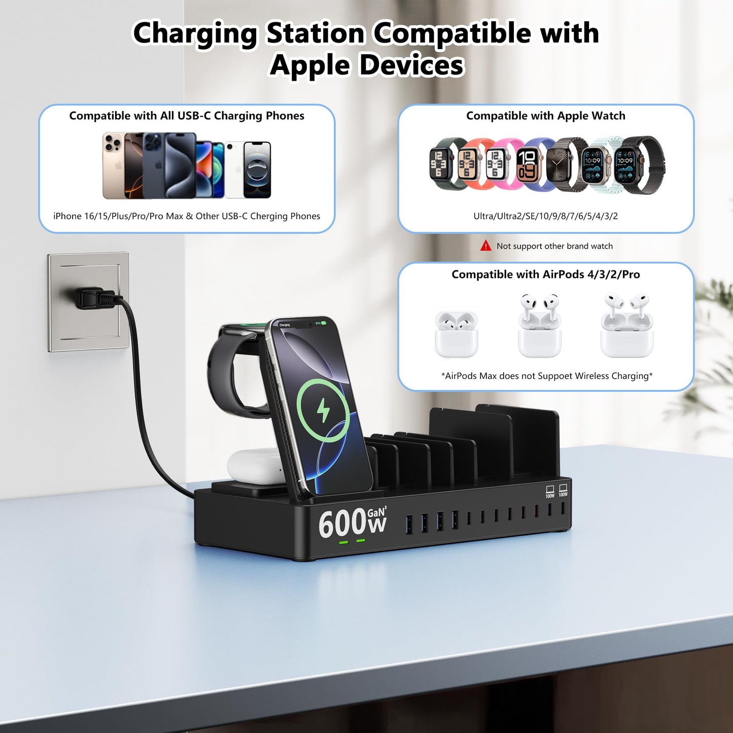 600w Charging Station for Multiple Devices, 15 in 1 Wireless Charging Station for Apple, Dual 100w USB C Tablet Charging Station for MacBook,iPhone,iPad,Tablet(Black)