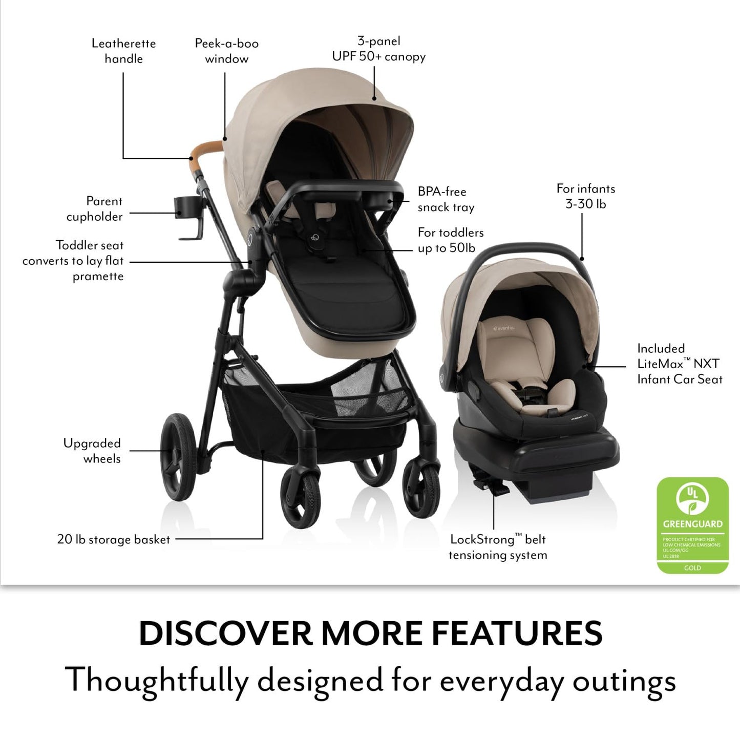 Evenflo Pivot NXT Travel System with LiteMax NXT Infant Car Seat (Silverado Gray)