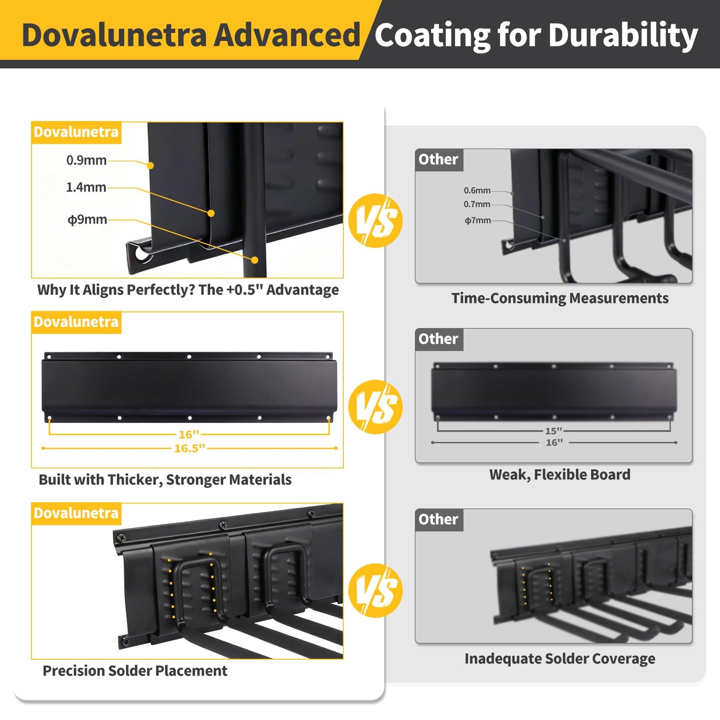 Dovalunetra 66'' Heavy-Duty Garage Tool Organizer Wall Mount – 720lbs Capacity Metal Rack with Adjustable Hooks for Rake, Broom, Shovel, Snowboard & Garden Tools