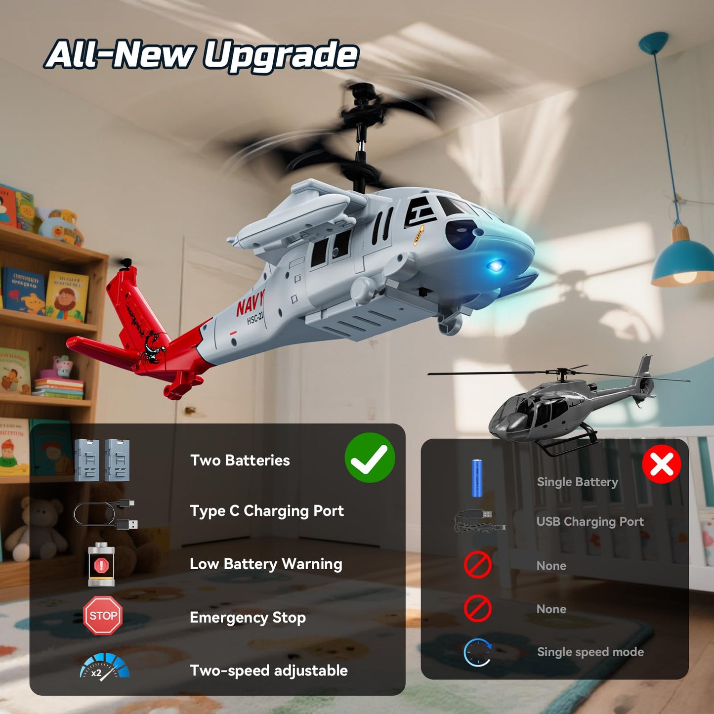 DEERC Black Hawk RC Helicopter,2.4GHz Remote Control Helicopter with 2 Batteries,26 Mins Flight,Indoor Helicopter Toy for Kids Adults,One-Key Take off,LED Light,Altitude Hold,Flying Gift for Boys 8-12