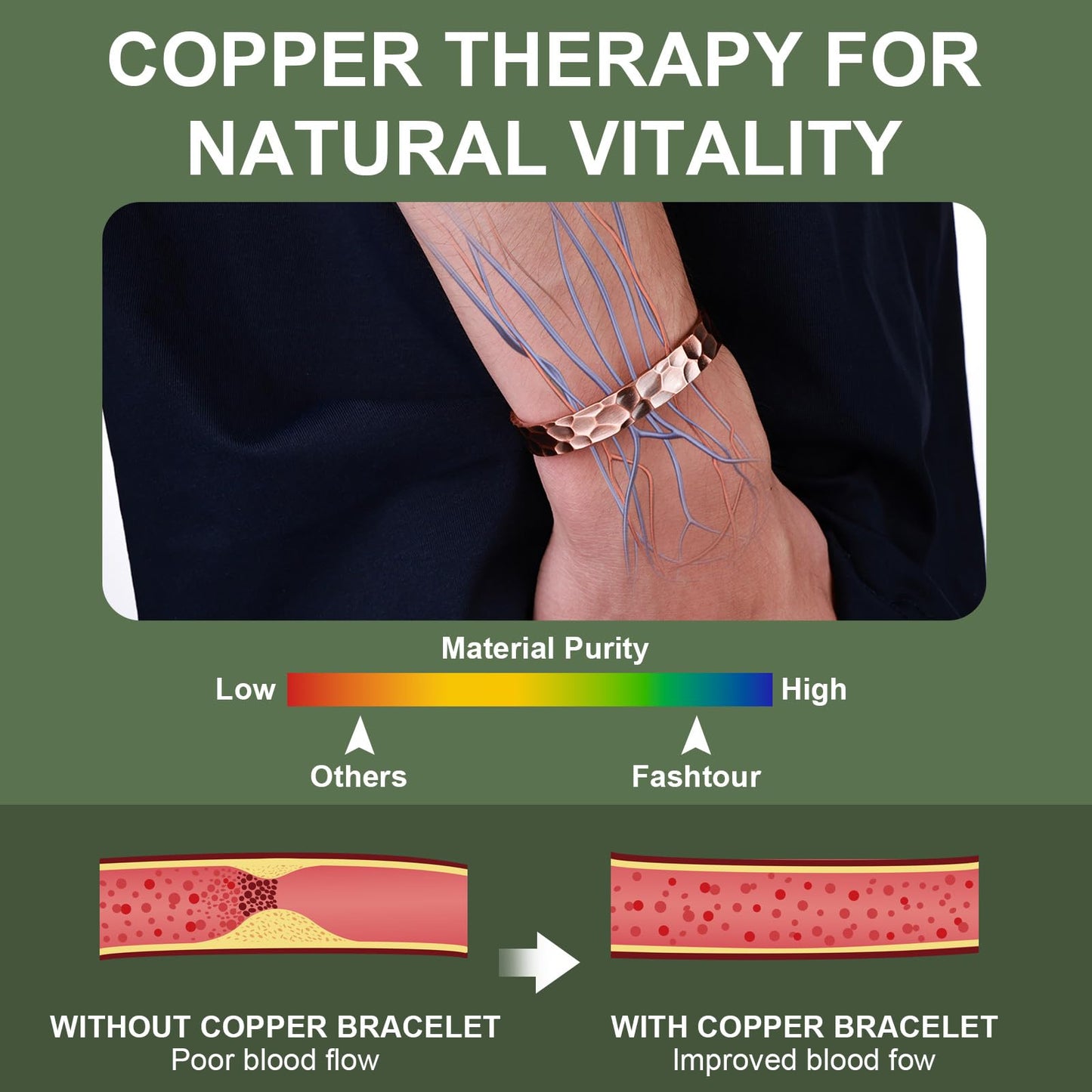 Fashtour Pure Copper Bracelet – Copper Bracelet for Men & Women – 100% Solid, Raw & Uncoated Handmade Hammered Tibetan Cuff Bangle (Copper079)