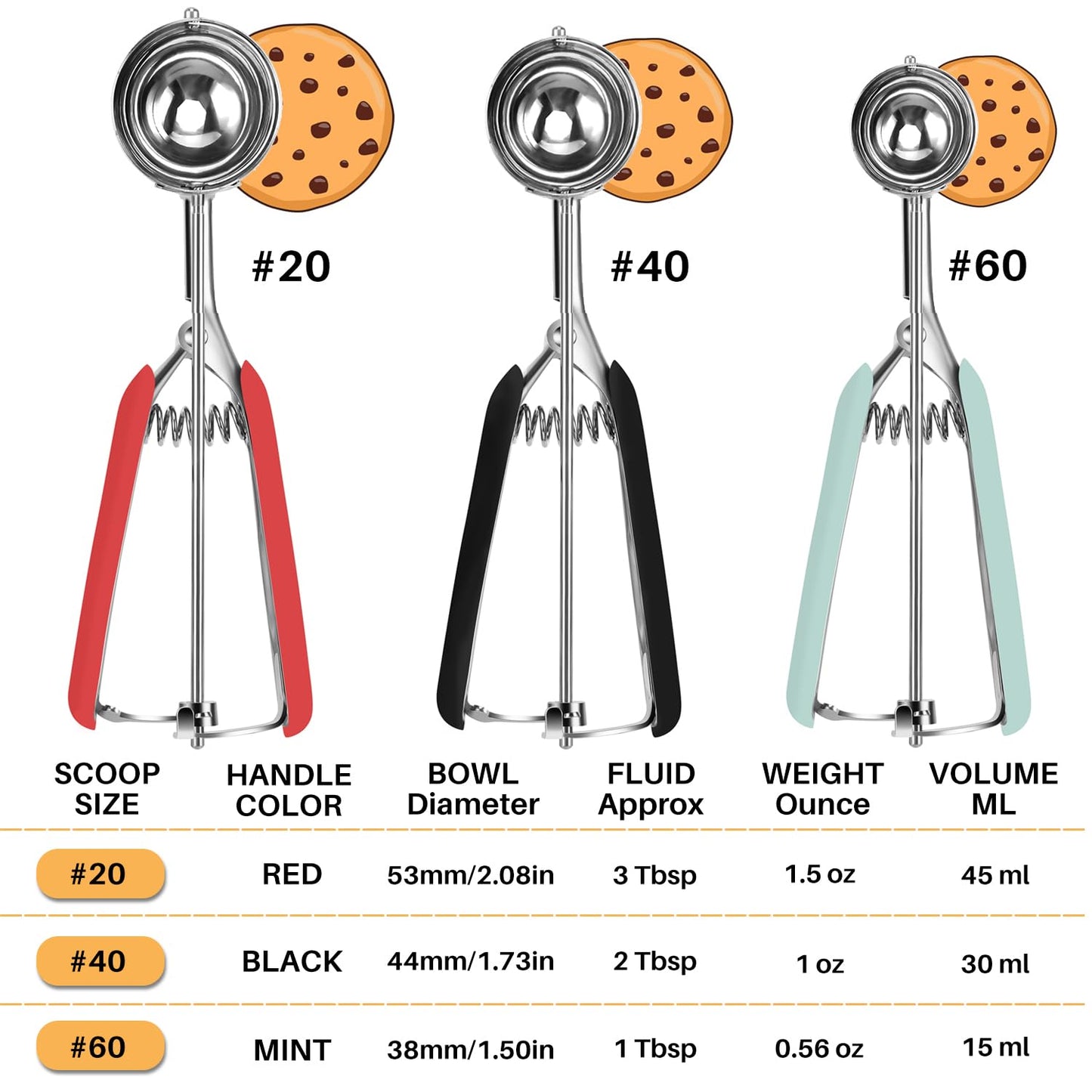JUNADAEL J Cookie Scoop Set, Cookie Scoops for Baking Set of 3, Cookie Dough Scoop, 1 Tablespoon/ 2 Tablespoon/ 3 Tablespoon, Red/Black/Mint Handle, For Cookie Cupcake Muffin Ice Cream Truffles