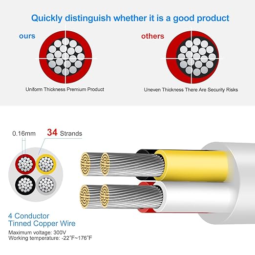 18 Gauge 4 Conductor Electrical Wire, 100FT Low Voltage 18/4 Tinned Copper Stranded 4 Wire Cable, 18 AWG White Flexible Extension Power Cord for Sprinkler, Thermostat, Speaker, Irrigation, Automotive
