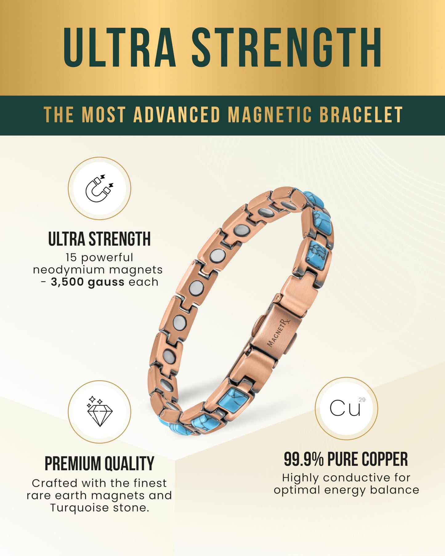 MagnetRX Pure Copper Bracelets for Women – Ultra Strength Copper Magnetic Bracelet with Turquoise Stone – Adjustable Turquoise Bracelet for Women with Sizing Tool (Classic Turquoise)
