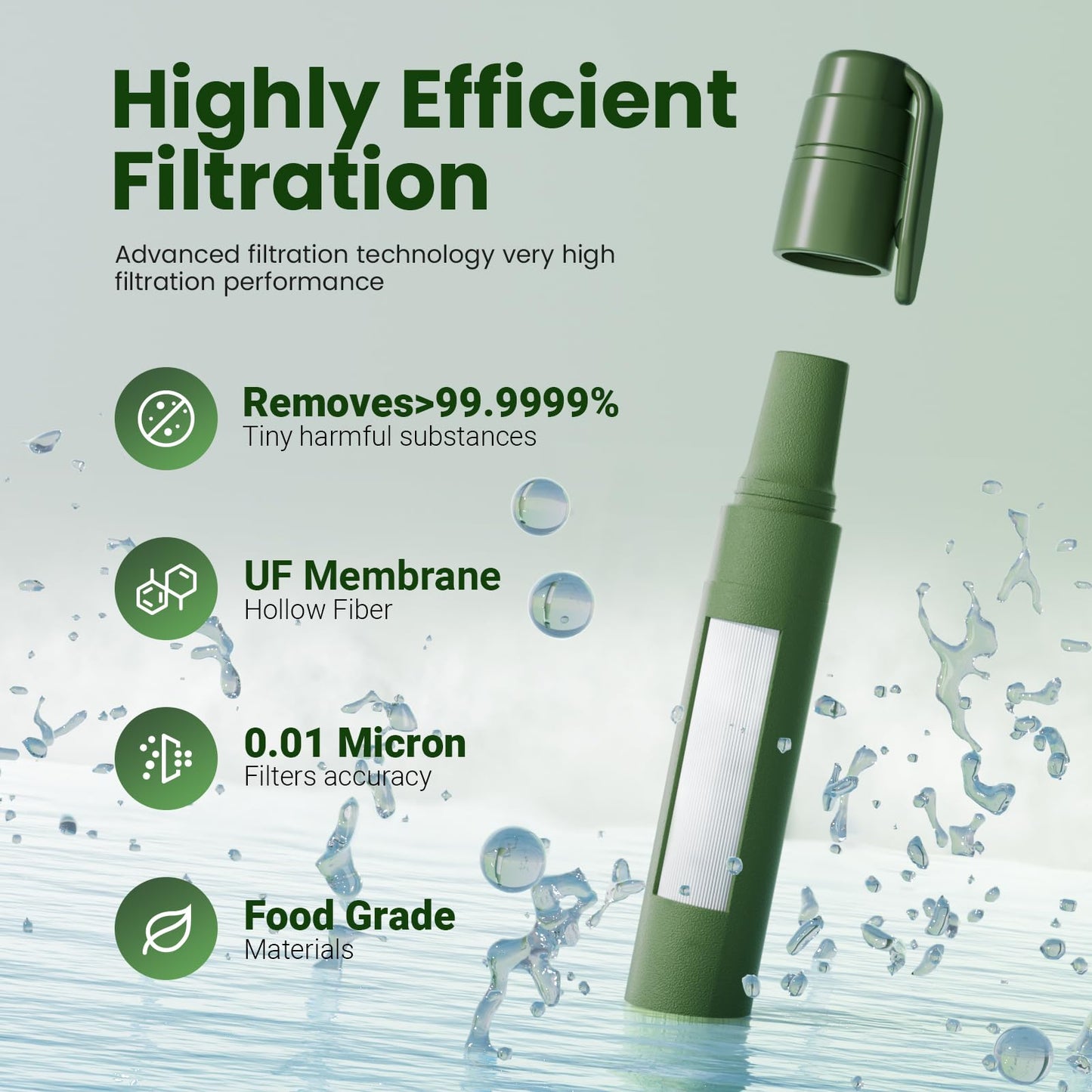 Portable Water Filter Straw Survival, Essential Camping & Hiking Gear, Water Purification Straw for Travel, Biking and Emergency Preparedness (2Black+2Green)