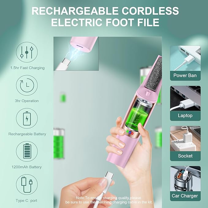 Electric Callus Remover for Feet, Professional Pedicure Tools Foot Care Kit, Foot Scrubber Electric Feet File Smooth Pedi Wand for Hard Cracked Dry Dead Skin, 3 Rollers, 3 Speeds,Ideal Gift