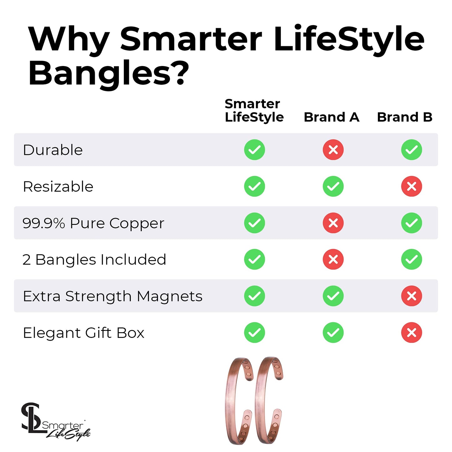 Smarter LifeStyle Elegant Copper Magnetic Bracelets (2 Pack) for Women and Men, Copper Jewelry