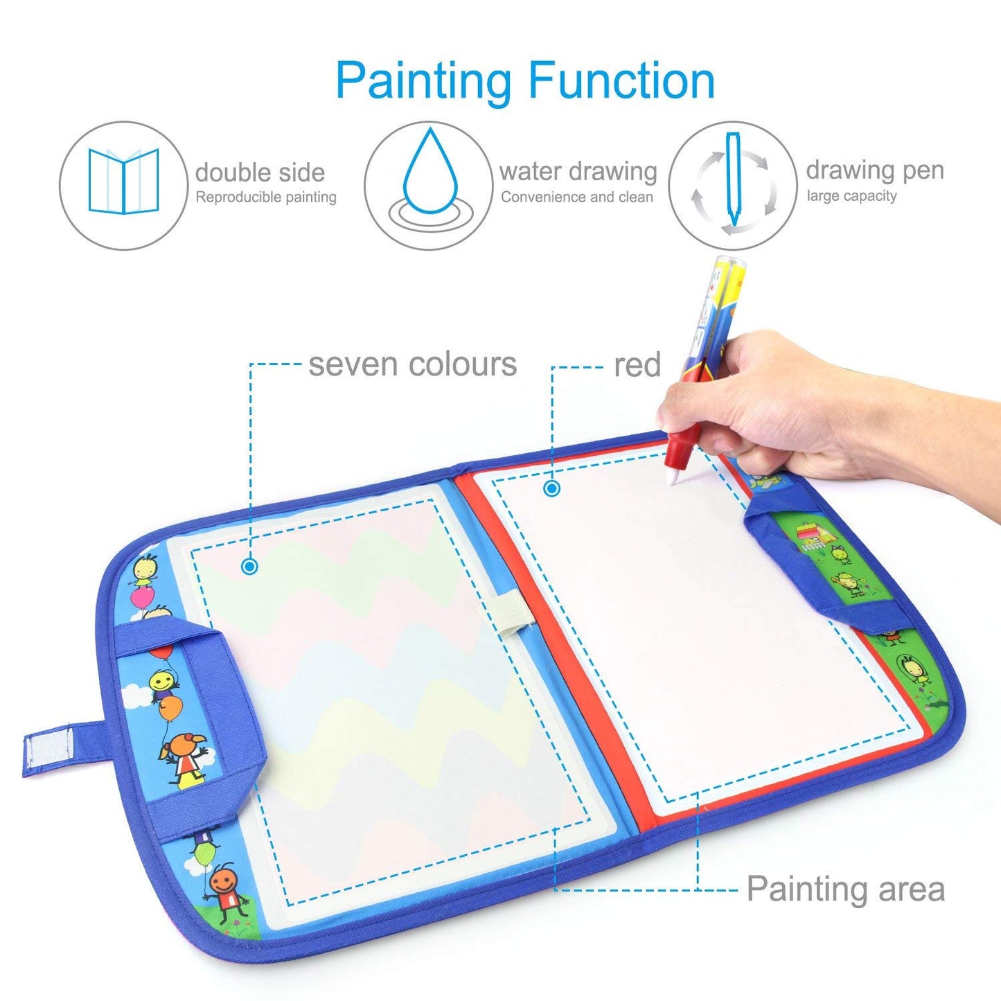 Jenilily Water Doodle Mat Portable Travel Drawing Bag Mat with Pen Educational Painting Toy for Toddlers Kids