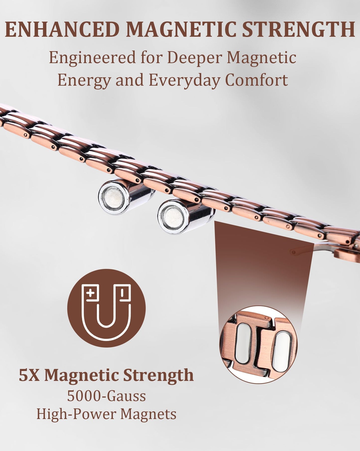 MagnetNova Ultra Strength 99.99% Pure Copper Bracelets for Men, Magnetic Bracelet with 5000 Gauss Magnets, Adjustable Size with Sizing Tool & Gift Box