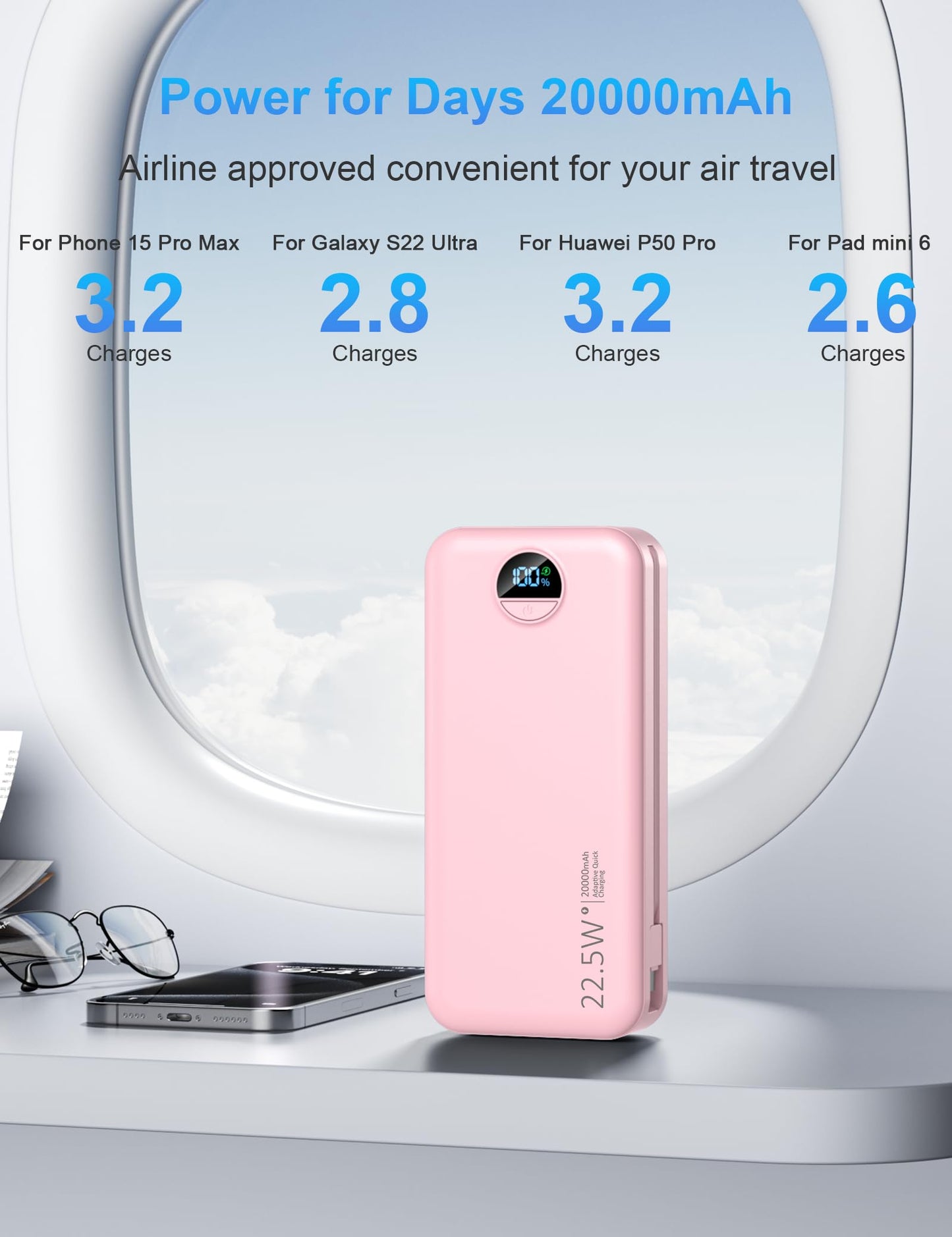 Ffnpua Portable Charger with Wall Plug, 20000mAh USB C Power Bank Fast Charging, External Battery Pack with Built in Cables, Digital Display, 5 Output 2 Input for iPhone Android Cell Phone Tablet
