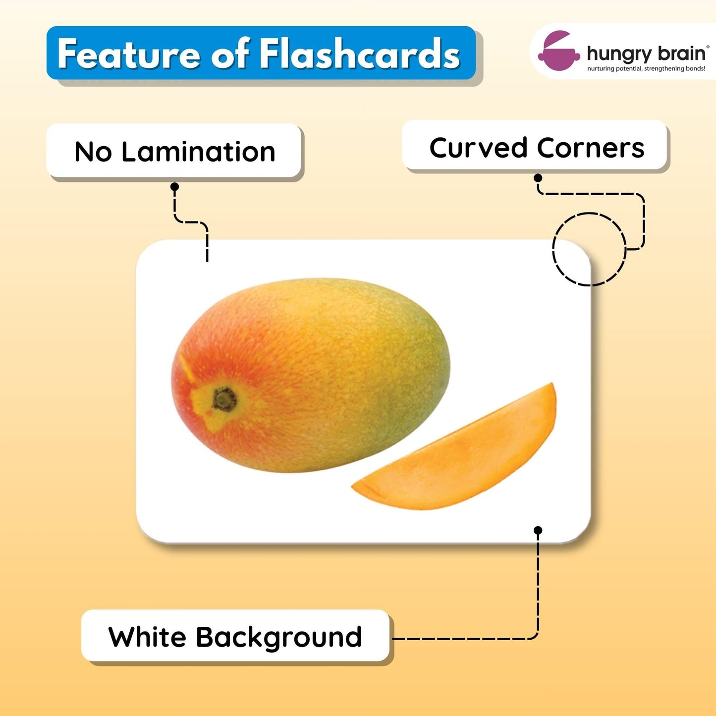 Hungry Brain Fruits Educational High Contrast Baby Flash Cards 3 Months to 6 Years | Visual Stimulation Cards | Brain Development, Montessori Early Learning for Toddlers, Infants, Preschool Kids
