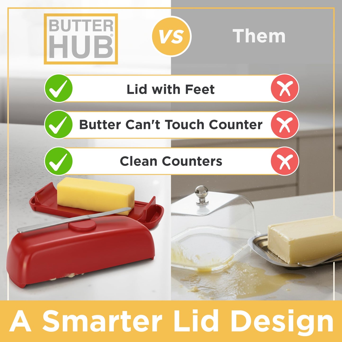 Butter Hub Plastic Butter Dish with Lid and Knife - Mothers Day Gift, Covered Dish Keeper with Magnetic Knife Holder, Easy Scoop, No Mess Lid Container, Dishwasher Safe, BPA-Free - Black, US Regular