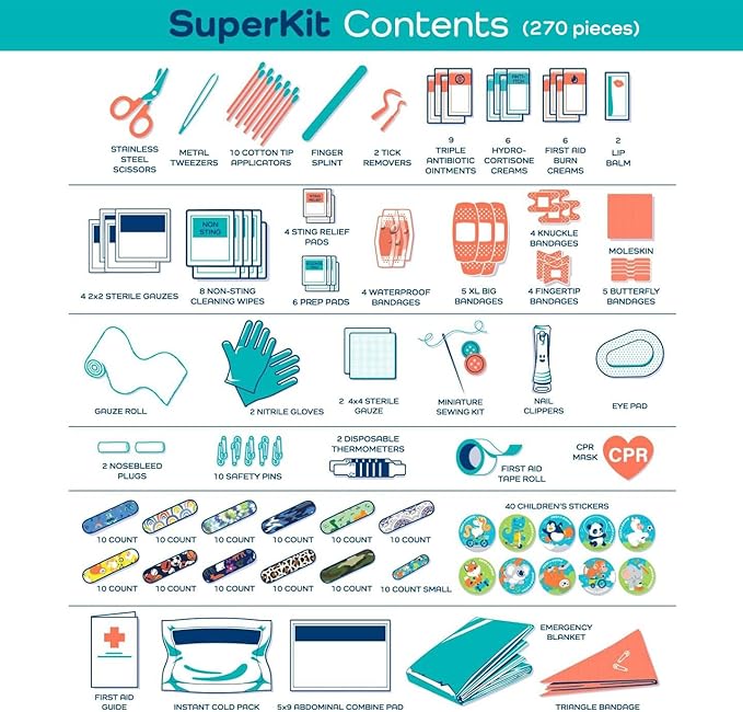 KeepGoing Large Home First Aid Kit for Kids – 270 Pc. for Car, Home, Dorm, & Boat with Latex-Free Bandages – 10 x 7 x 3.5 in. Travel First Aid Kit (Sunny Rainbow)