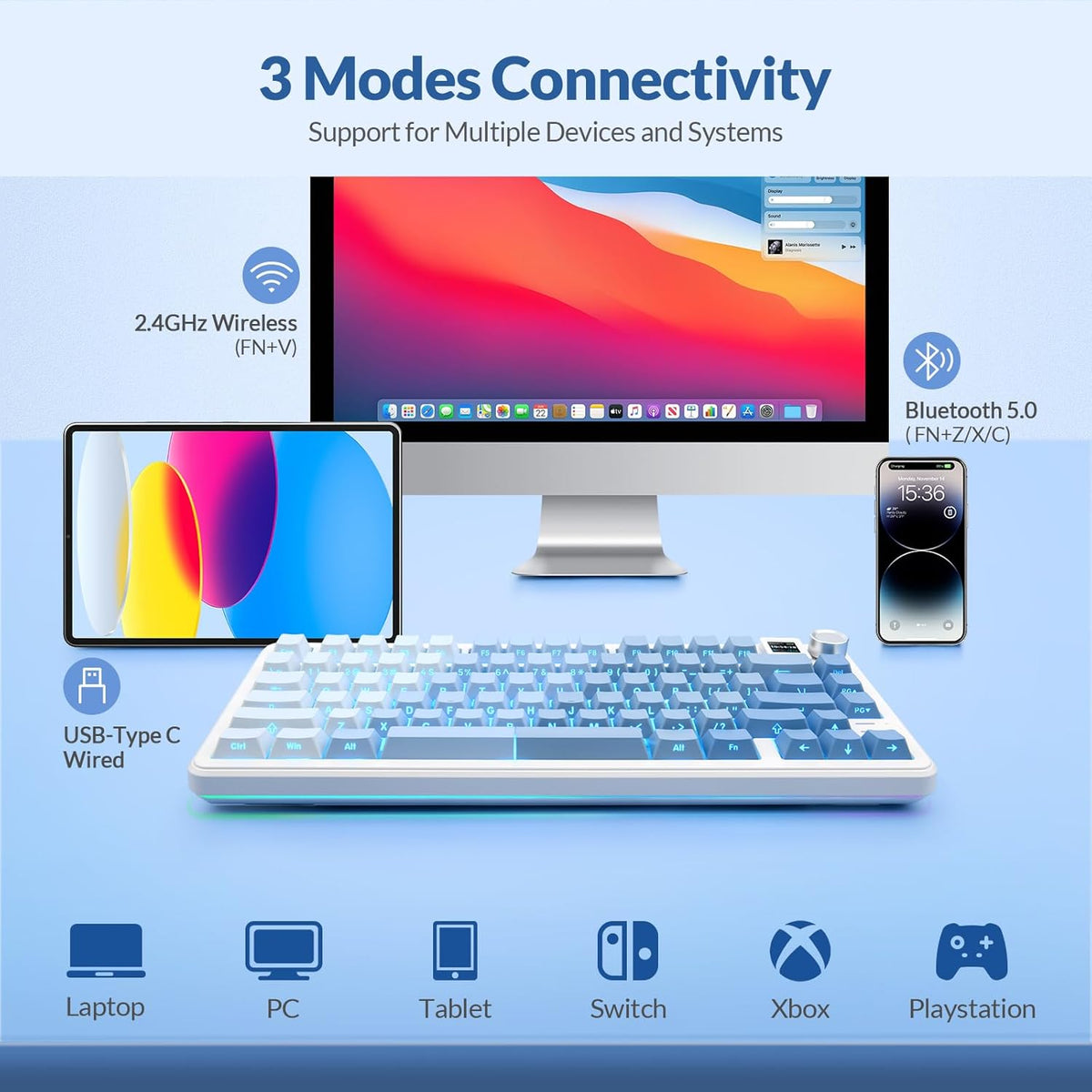 Rii RK805 Wireless Creamy Mechanical Keyboard with TFT Screen and Knob,75% Gasket-Mounted Gaming Keyboard with RGB Backlight,Tri-Mode BT/2.4G/USB-C,Hot Swappable,for Windows/Mac/Linux(Blue Gradient)