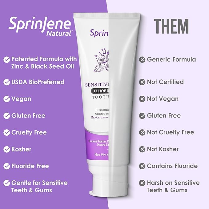 SprinJene Natural Sensitivity & Gum, Fluoride Free Toothpaste for Sensitive Teeth & Gum (1 Pack) + Fluoride Free & Alcohol Free Mouthwash + Electric Toothbrush with 2 Replacement Heads
