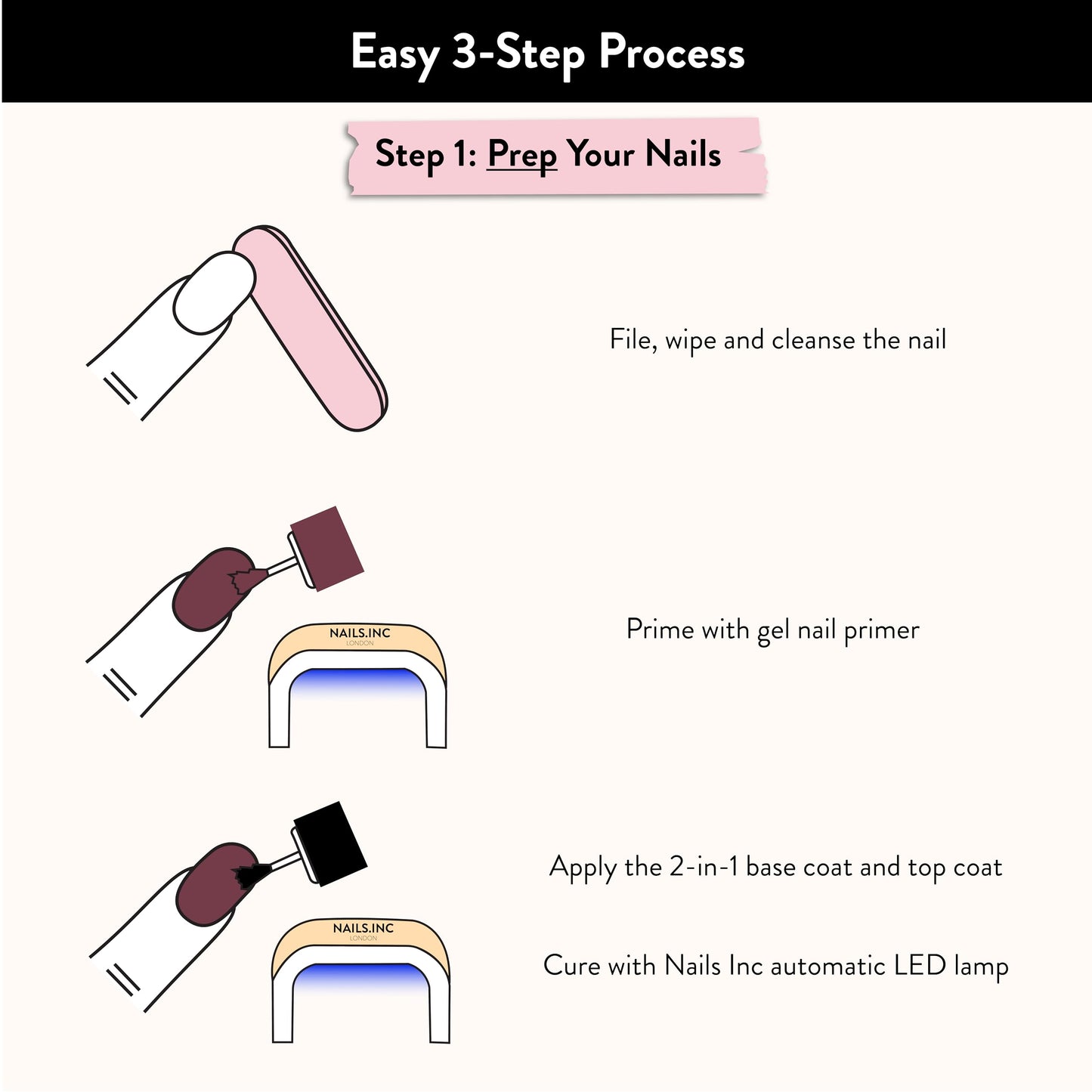 Nails Inc GelLED UV/LED Gel Nail Polish Manicure Starter Kit, Beginner Friendly, Art Manicure Salon At Home, LED Lamp, Pink Nail Polish, Manicure Tools, Primer, Base & Topcoat, Hema Free, 32 Pieces