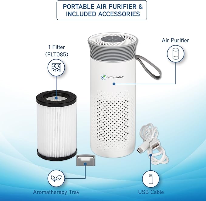 GermGuardian Portable Allergen Air Purifier for Small Spaces with USB Cable, Captures Dust, Pollens, Mold Spores, UV-C Light Helps Reduce Germs, 7” White, AC085
