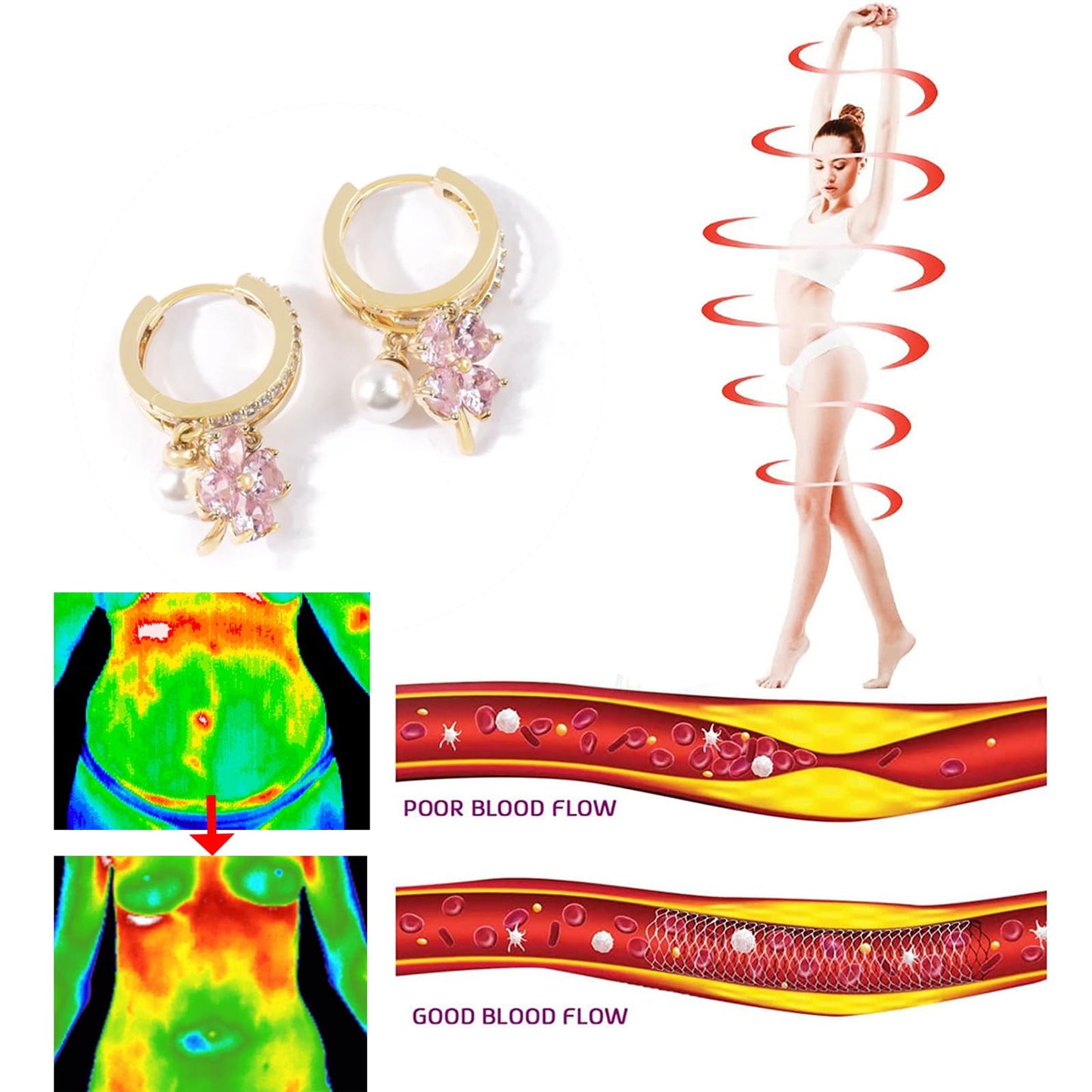 3 Pairs Lymphvity Therapy Germanium Earrings Lymphatic Drainage Earrings Acupuncture Earrings for Women Rhinestone Flower Hoop Earrings(A)
