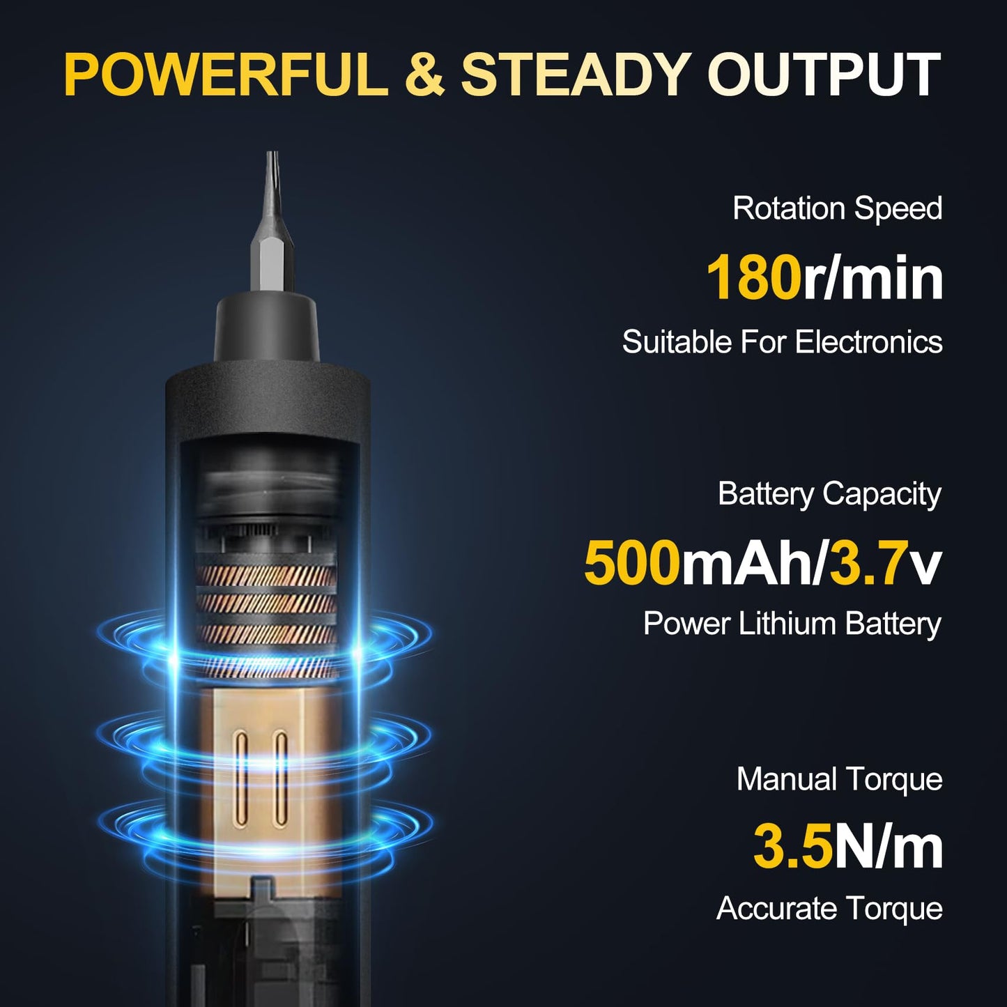 3.7V Precision Electric Screwdriver Set,76 IN 1 Mini Electric Screwdriver Cordless Set with USB Charging,5 Torque Settings Repair Tool Kit for Electronics Phone Camera Laptop Watch