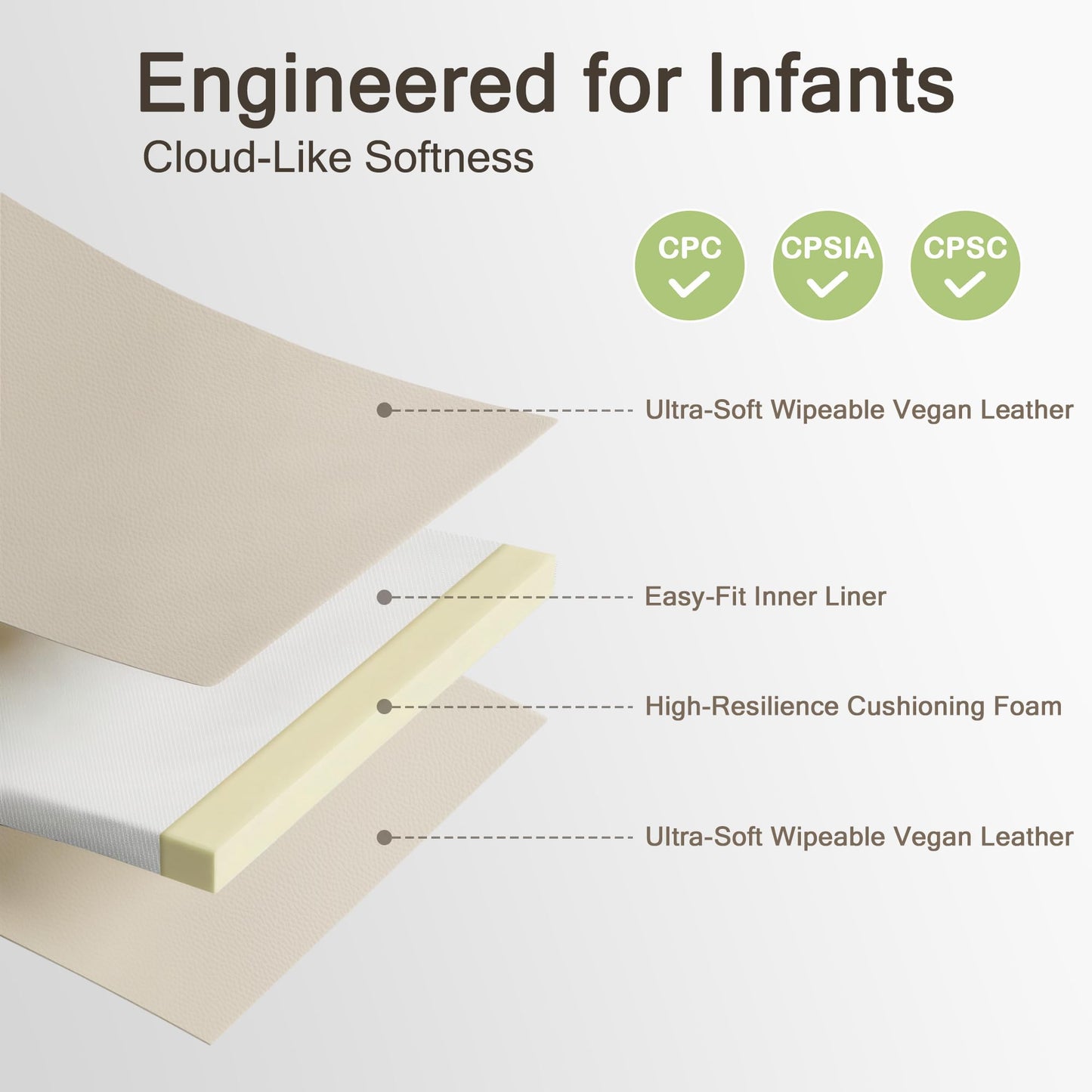 Funyoo Vegan Leather Baby Play Mat, 71x59 Thicken Foam Play Mat for Infants and Toddlers, Padded & Cushioned Playpen Mat for 71x59 Playpens, 1.2" Thick, Grey