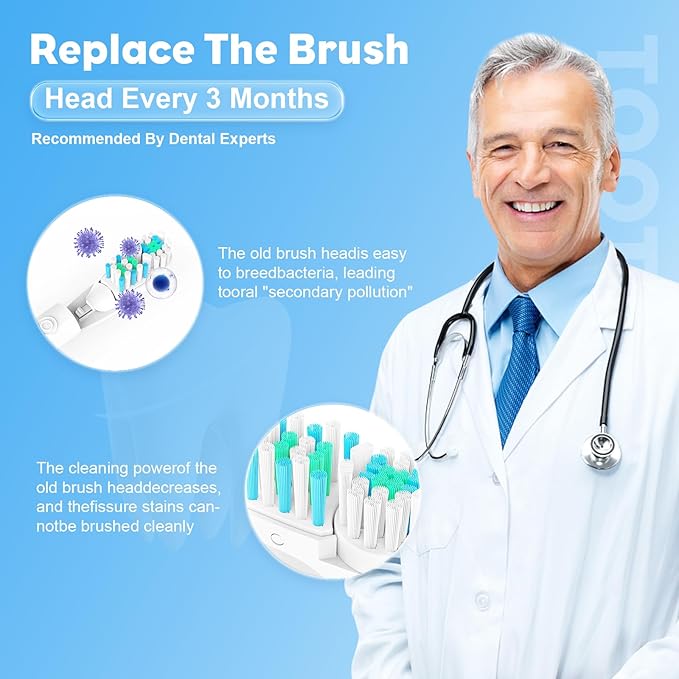 20Pcs Spinbrush Oral Toothbrush Replacements Heads Dual Cross Action Clean Attachments Sensitive Brush Refill Rotating Sets 3D White Fit for Oral B 4732 3733 4734