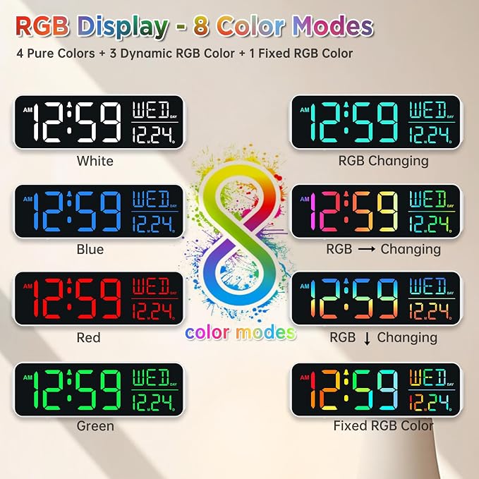 Peakeep Large Display Digital Alarm Clock for Bedroom with Date Day of Week