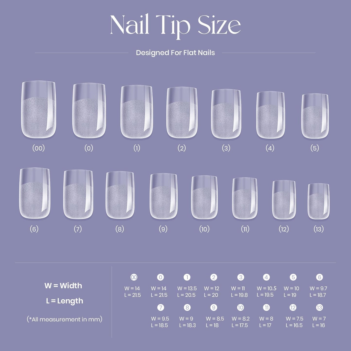 Five Angeles Tipex Gel Nail Tips Kit, Pre-etched Acrylic Hard Nail Tips Set for Beginners, Short Square Full Cover Press On Nails, Deep C Curve Flat Nails, 16 Sizes, UV Nail Glue, LED Lamp, Base Gel