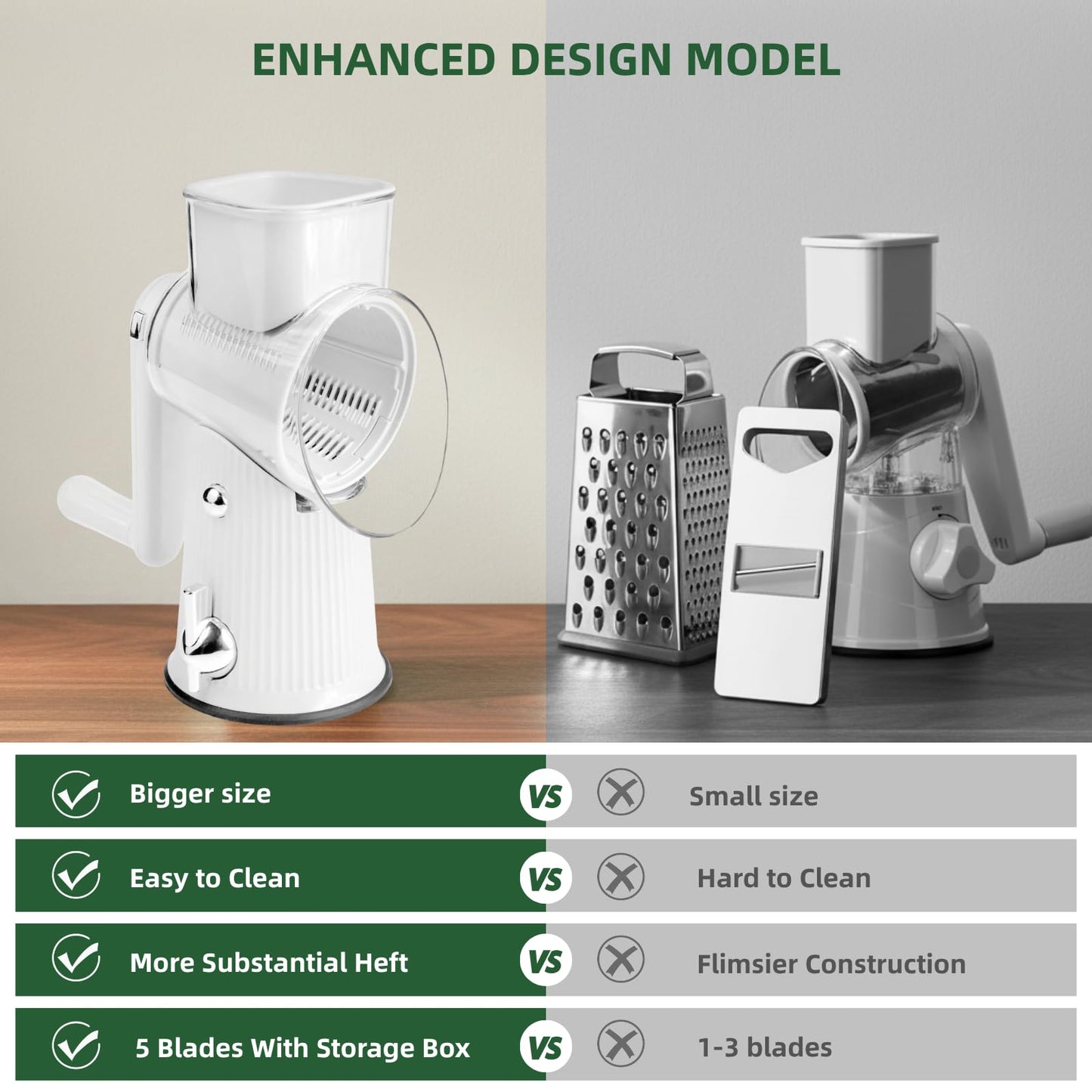 Rotary Cheese Grater with Handle - Vegetable Shredder with 5 Blades & Strong Suction Base, Round Slicer & Food Chopper for Kitchen (White)