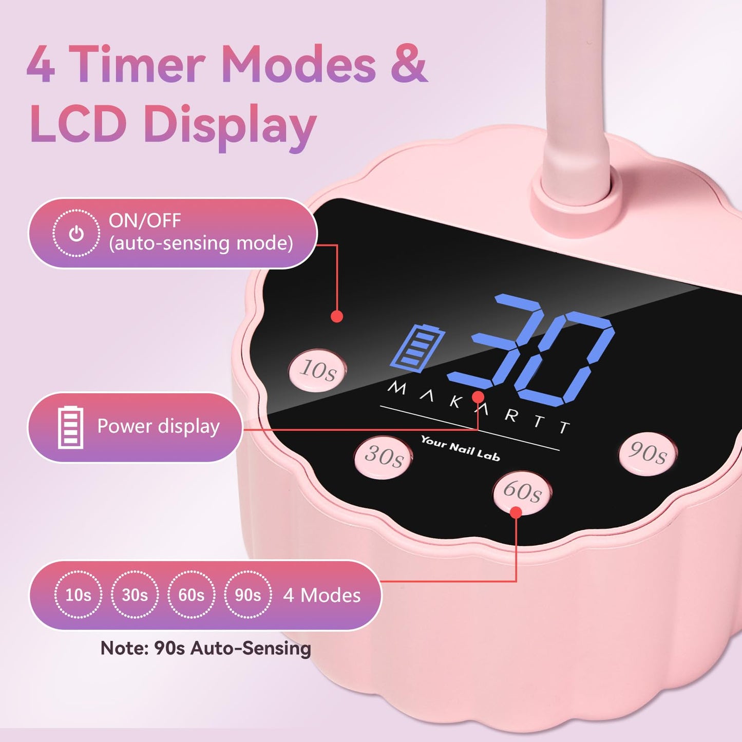 Makartt UV LED Nail Lamp - Gooseneck 58mW/cm² Flash Cure Lamp Rechargeable UV Light for Gel Nails with 4 Times & Auto Sensor USB Cordless Fast Curing Nail Art Design for Salon Home DIY (Pink)