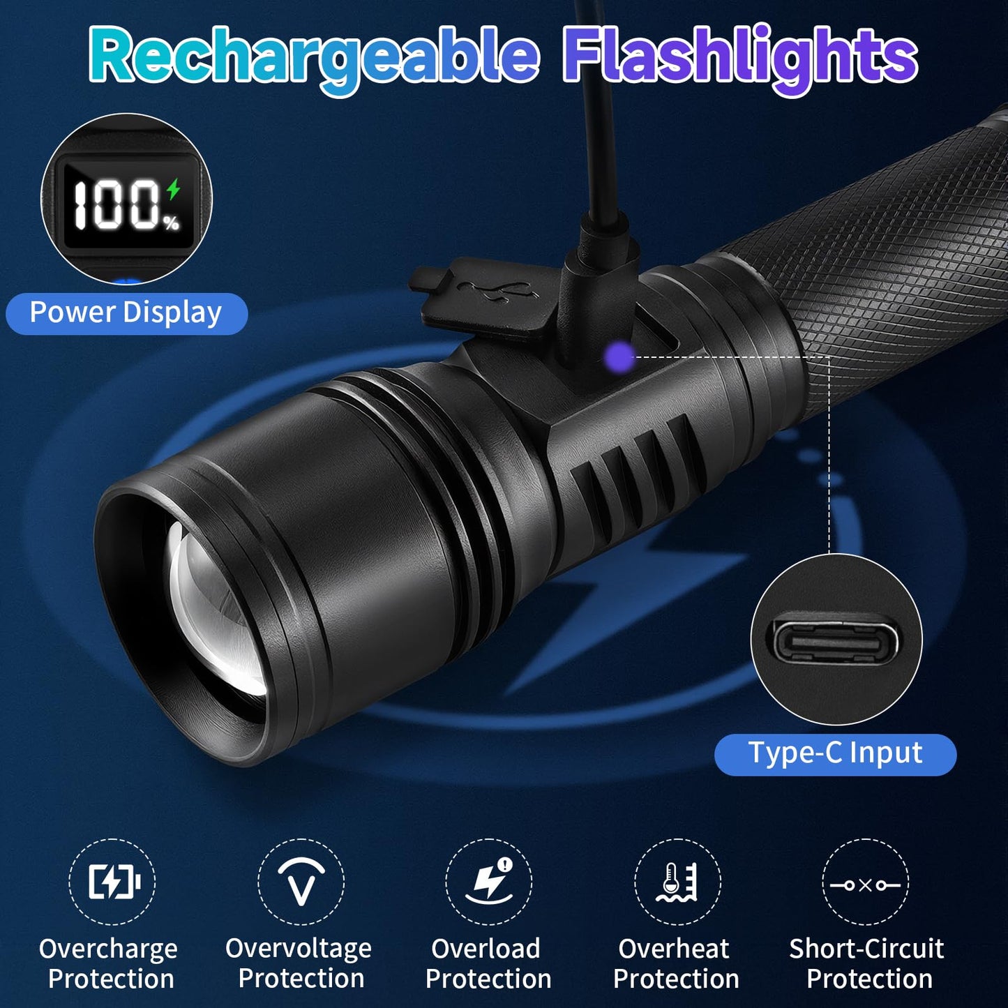 Rechargeable Flashlights High Lumens 2Pack, 5Modes Super Bright Flashlight Rechargeable, LED Flashlight Powerful, Handheld Tactical Flash Lights for Home Emergencies Camping Essentials, Gifts for Men