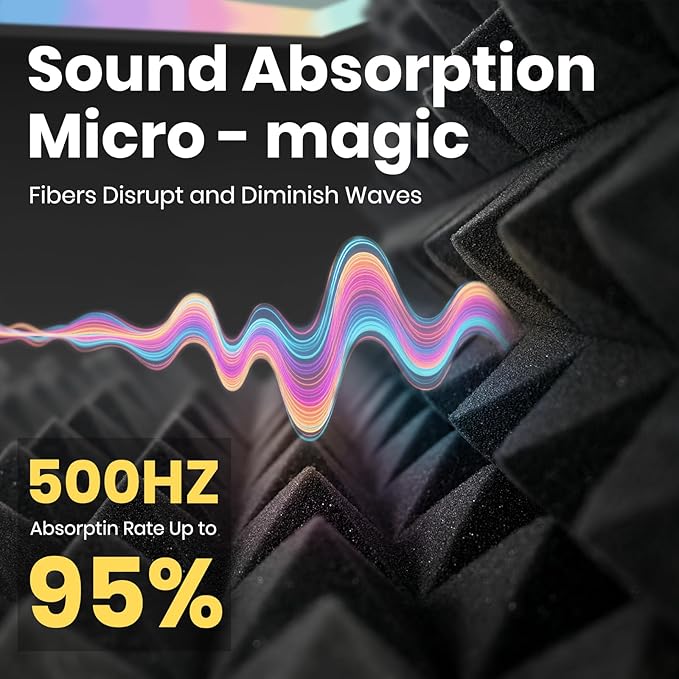 Focusound Grey Acoustic Panels 50 Pack 2"x12"x12" with 300 PCS Double-Side Adhesive - Sound Proof Pyramid Foam for Walls, Home Studio Noise Absorption & Echo Control Kit