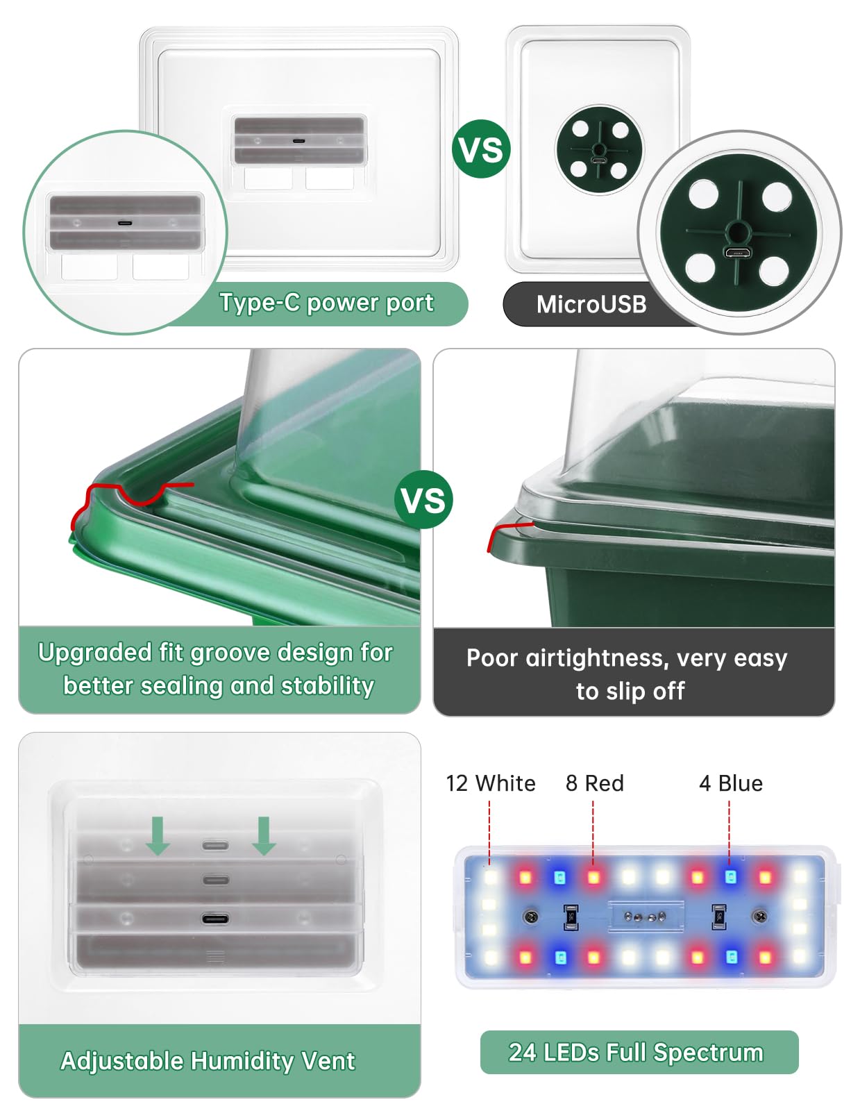 RODINTO Seed Starter Tray Medium Size 4 Packs, Seed Starter Kit with Upgraded 24 Full Spectrum LEDs, Adjustable Brightness and Timer, with Drainage Holes, Tools and Labels for Indoor Plant Growing