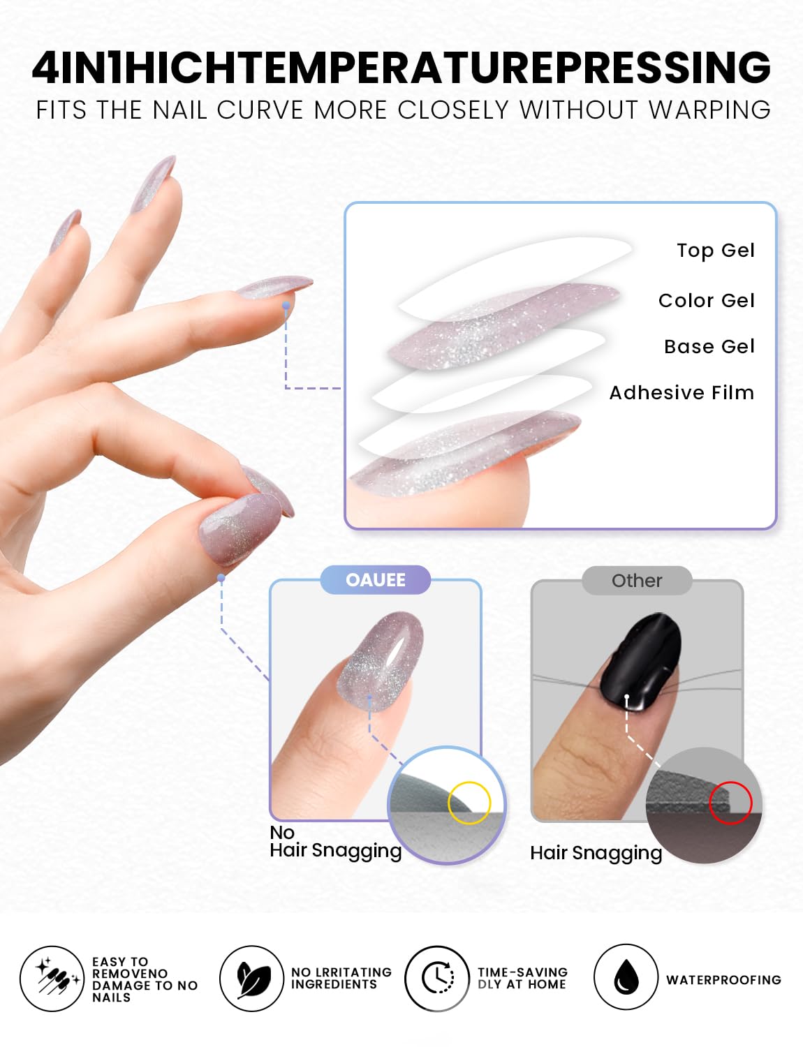 Oauee Semi Cured Gel Nail Strips | Built-In Gel Top Coat | UV Light Required | Salon Quality, Easy Application And Removal (Frost Pink Elegance）