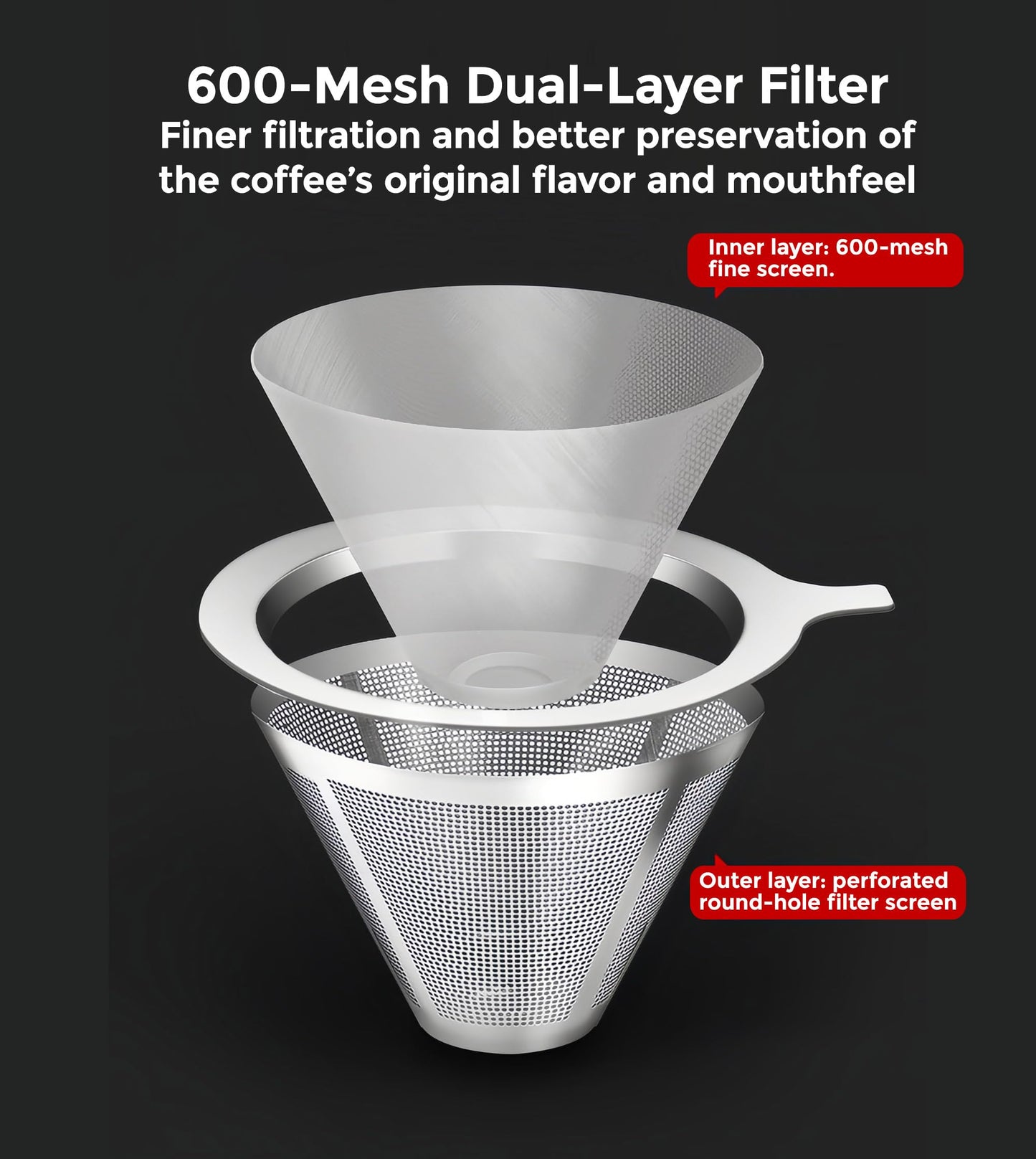 AGOGO Pour Over Coffee Maker Glass - Barista Kit with 304 Stainless Filter for Home, Office, Camping, Cafes - Easy Clean Coffee Dripper Set (Soft Towel&Brush) (34oz Classic w/SS Filter)