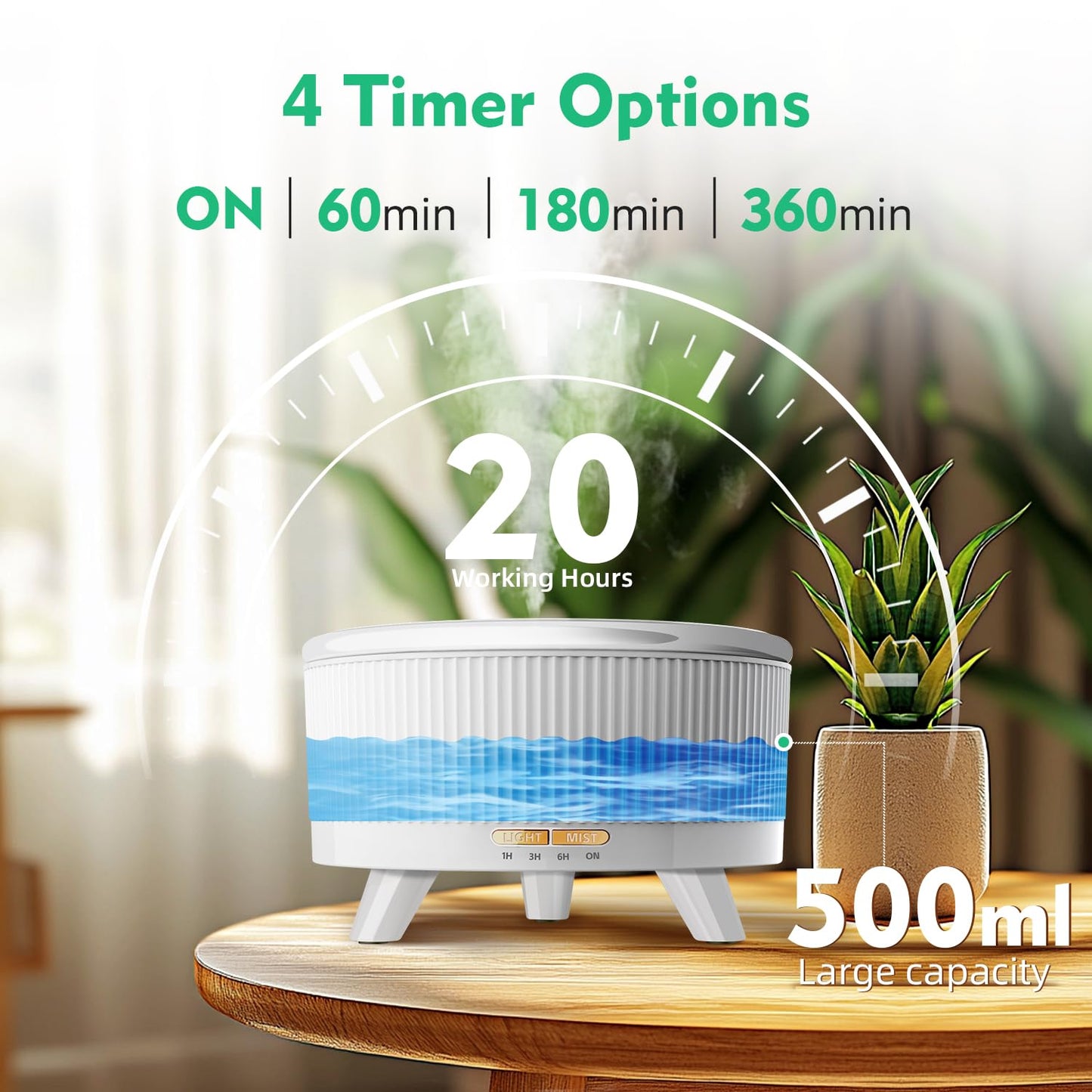 20-Hour Long-Lasting Aromatherapy, 500ML Large Essential Oil Diffuser: Ultrasonic Cool Mist Humidifier with Remote Control, 7 Color Lights, Timer, Auto-Off for Home/Bedroom/Yoga (Minimalist White)