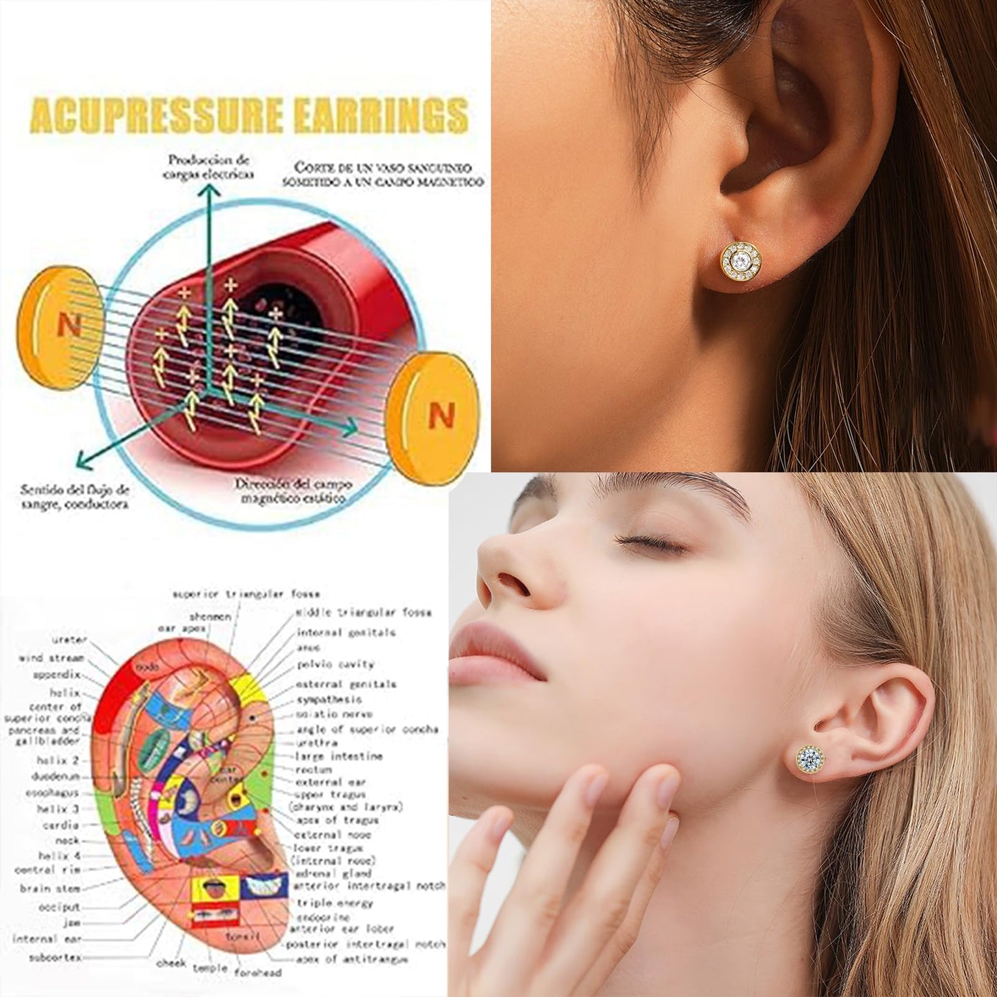 Lymphatic Earrings for Women Lymphatic Drainage Therapy Earrings Lymphvity Germanium Earring Lymph Detox Earring CZ Stud (Gold)