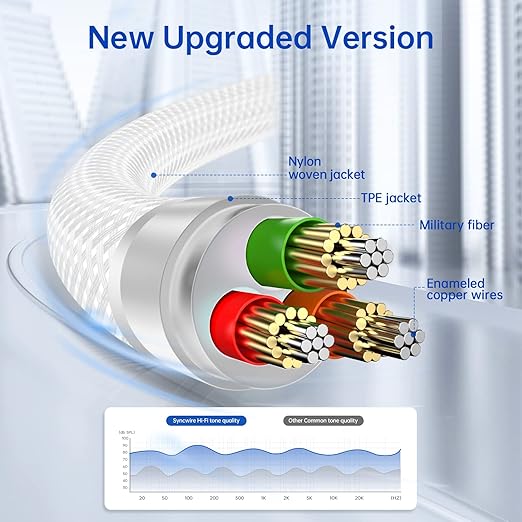 SYNCWIRE 3.5mm Nylon Braided Aux Cable (3.3ft/1m,Hi-Fi Sound), Audio Auxiliary Input Adapter Male to Male AUX Cord for Headphones, Car, Home Stereos, Speaker, iPhone, iPad, iPod, Echo & More – Silver