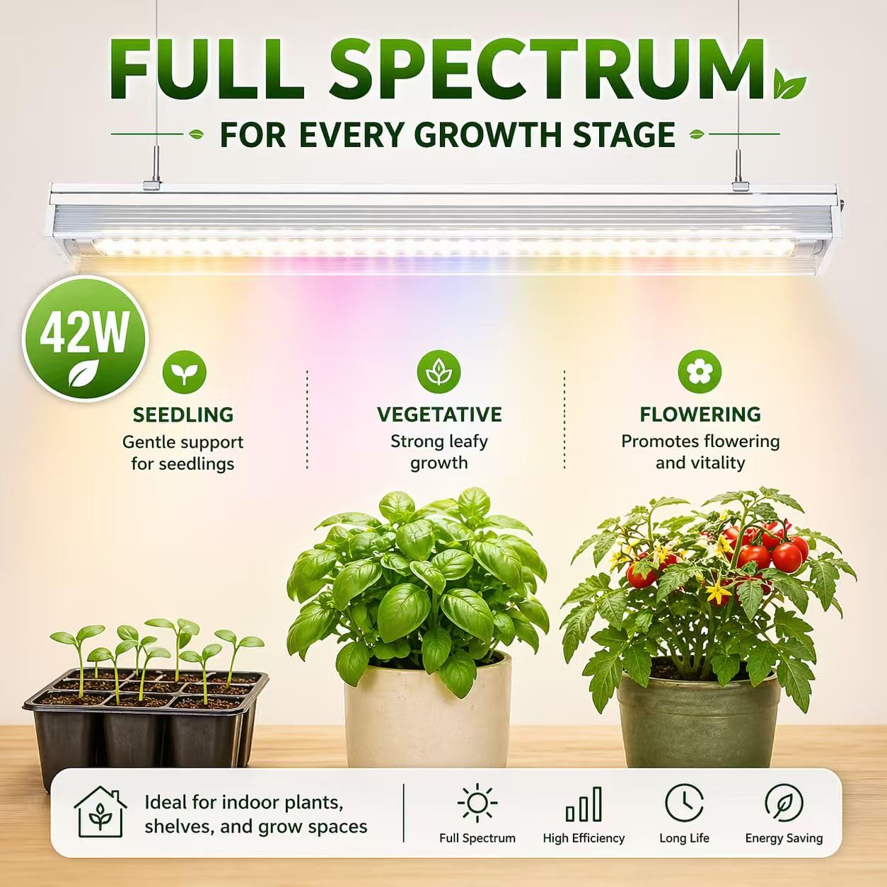Grow Lights for Indoor Plants Full Spectrum Grow Lights for Seed Starting,4FT 5000K Daylight White Plant Light for Indoor Plants,252W(6x42W 1400W Equivalent) Linkable Design,Greenhouse,6 Pack