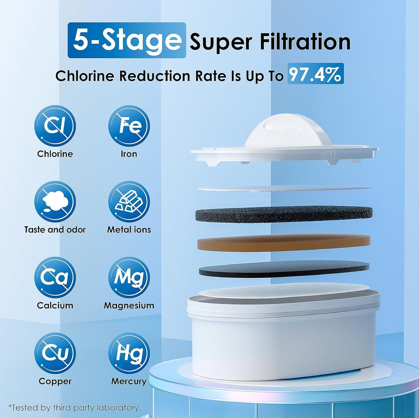 Waterdrop WFD-22L Large Water Filter Dispenser, 40-Cup Water Filter Pitcher, 200-Gallon Long-Life, Reduces Chlorine, PFOA/PFOS and More, BPA Free, Black