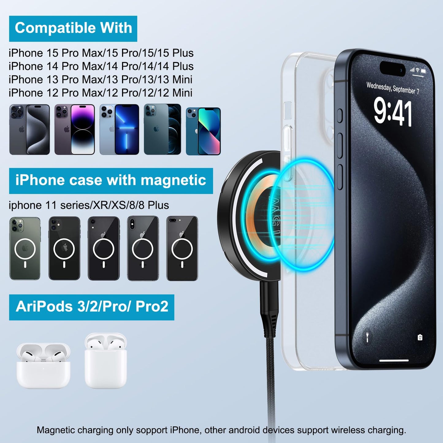 15W Samsung S26 Ultra Fast Wireless Charger MagSafe Charger for Samsung Galaxy S26 S25 Ultra S24 FE S24 S23 Ultra Pixel 10a 10 9a 9 8 Pro, Magnetic Wireless Charging Pad for iPhone 17 16 15 14 Pro Max