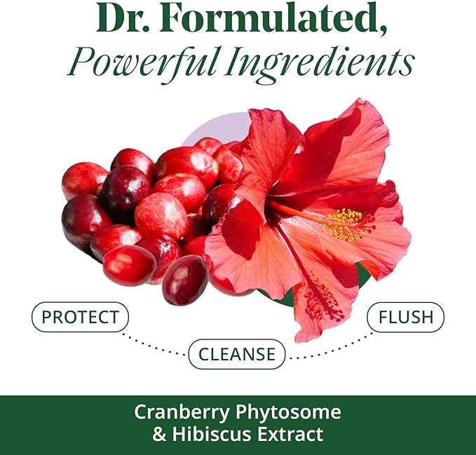 Urinary Tract Cleanse & Protect – 30 ct, UTI Prevention Supplement for Women, Support Urinary Tract Health. Combines Cranberry Proanthocyanidins with Hibiscus.