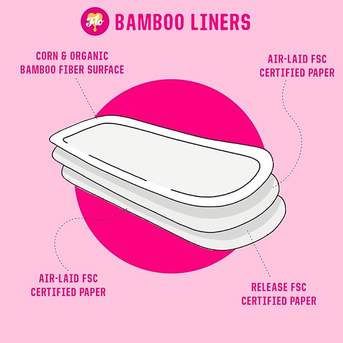 Flo Bamboo Long Daily Panty Liners Unwrapped + Ultra Thin (24 liners)