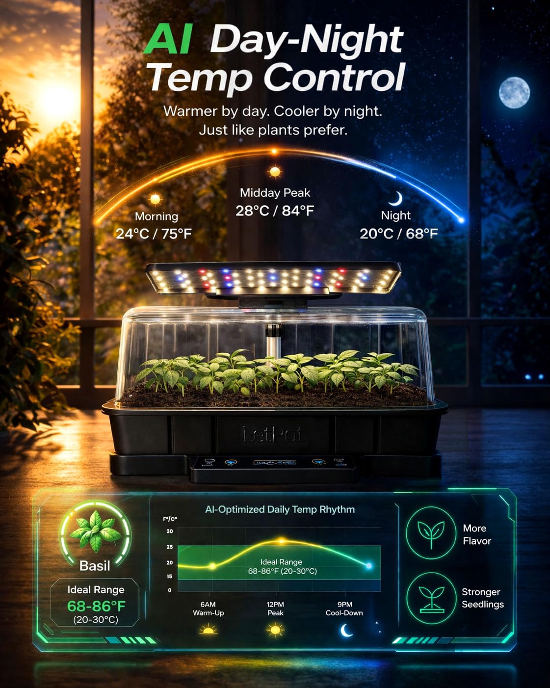 LetPot Smart Seed Starter with Humidity Dome, Germination Kit with Waterproof Seedling Mat, 24W Full Spectrum LED Grow Light, Smart Heating Base, EC Soil Sensor & App Control for Indoor Seed Starting