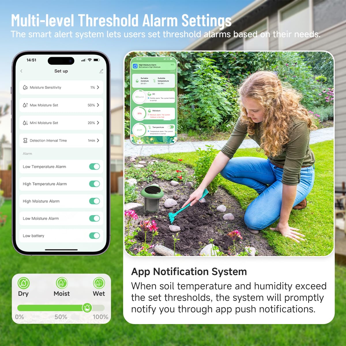 Smart 3-in-1 Soil Moisture/Temperature/Fertility Meter for Plant, Soil Test Kit for Garden/Farming/Lawn, GreenVation Digital Soil Sensor with Tuya/Smart Life APP Push Notification